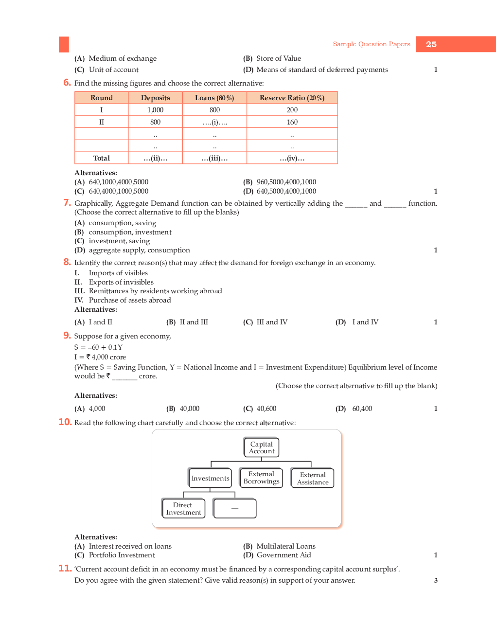 Class-12th 2024 Sample Papers Economics - Page 3