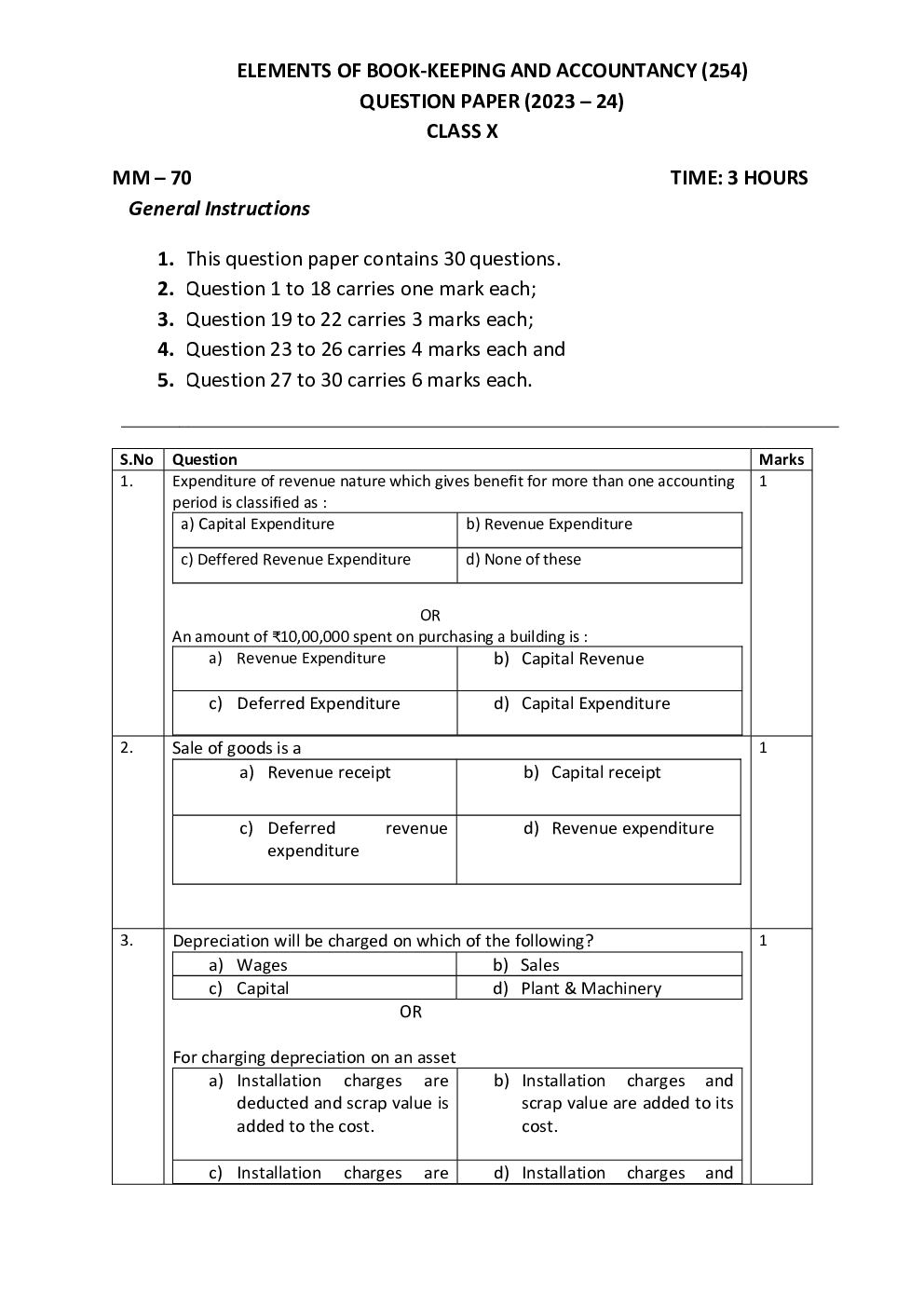 Class-10th 2024 Sample Papers Accountancy - Page 2