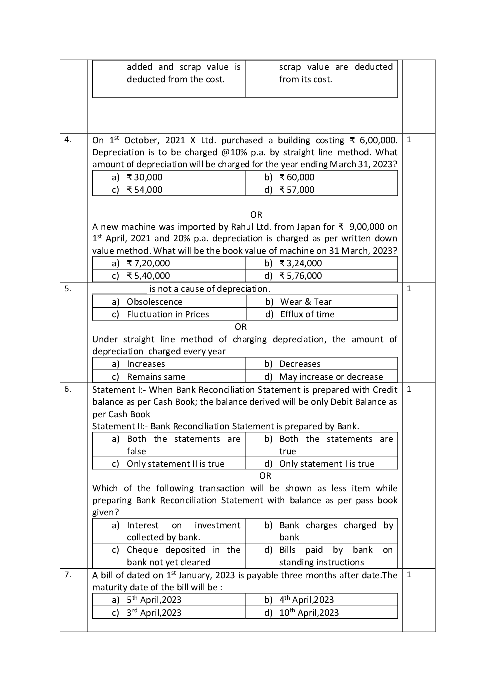 Class-10th 2024 Sample Papers Accountancy - Page 3
