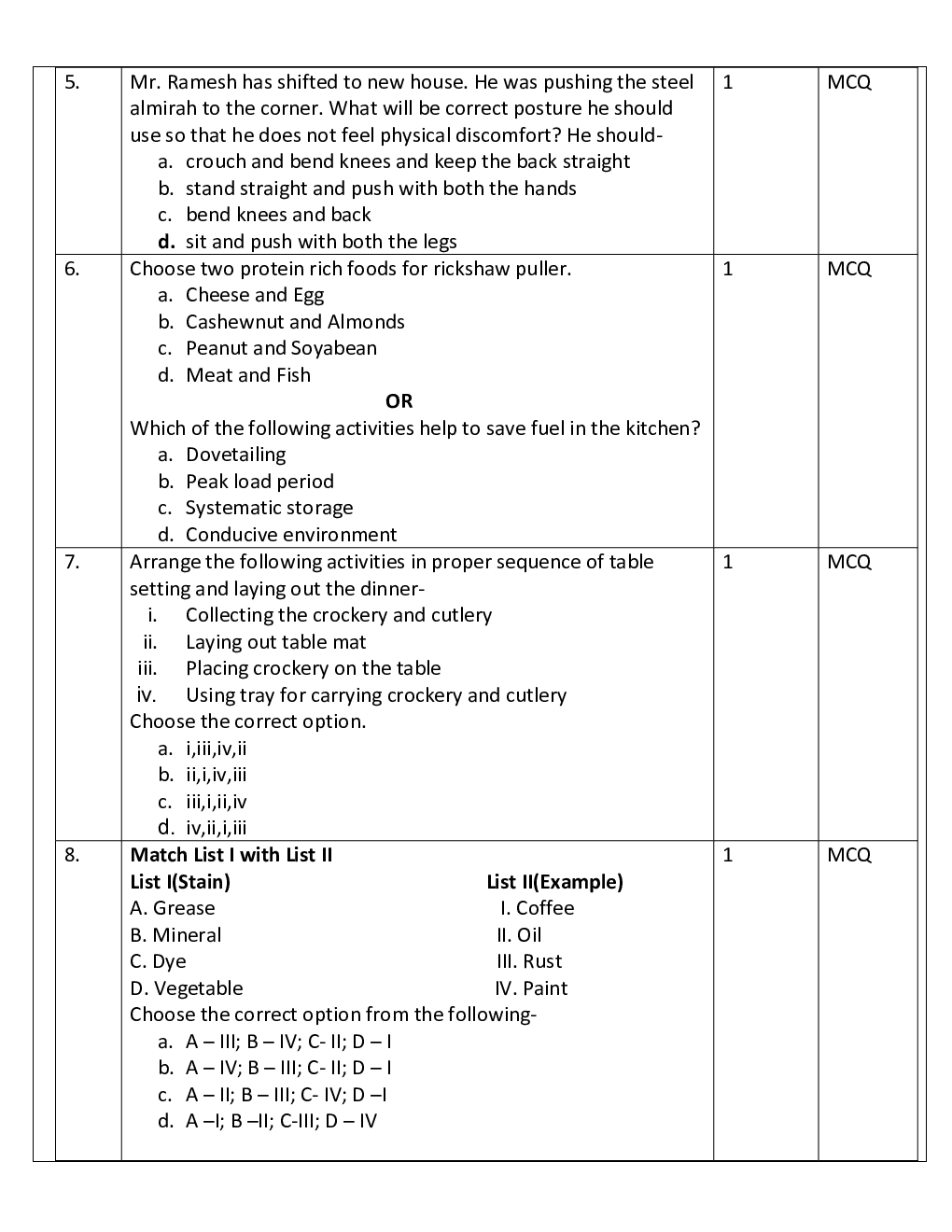 Class-10th 2024 Sample Papers Home Science - Page 3