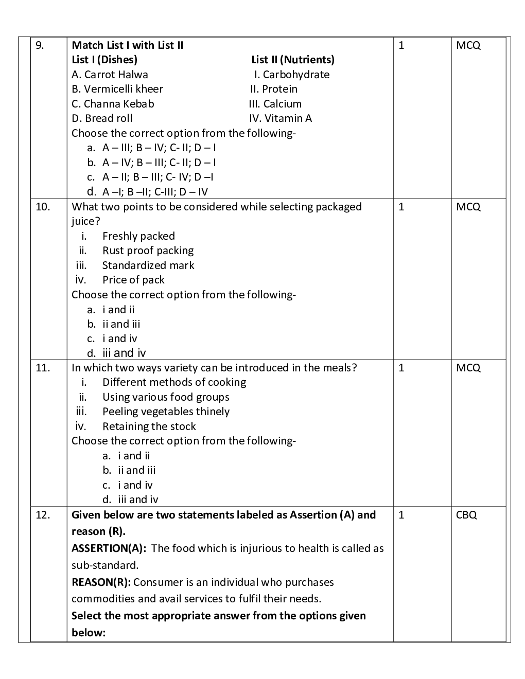 Class-10th 2024 Sample Papers Home Science - Page 4