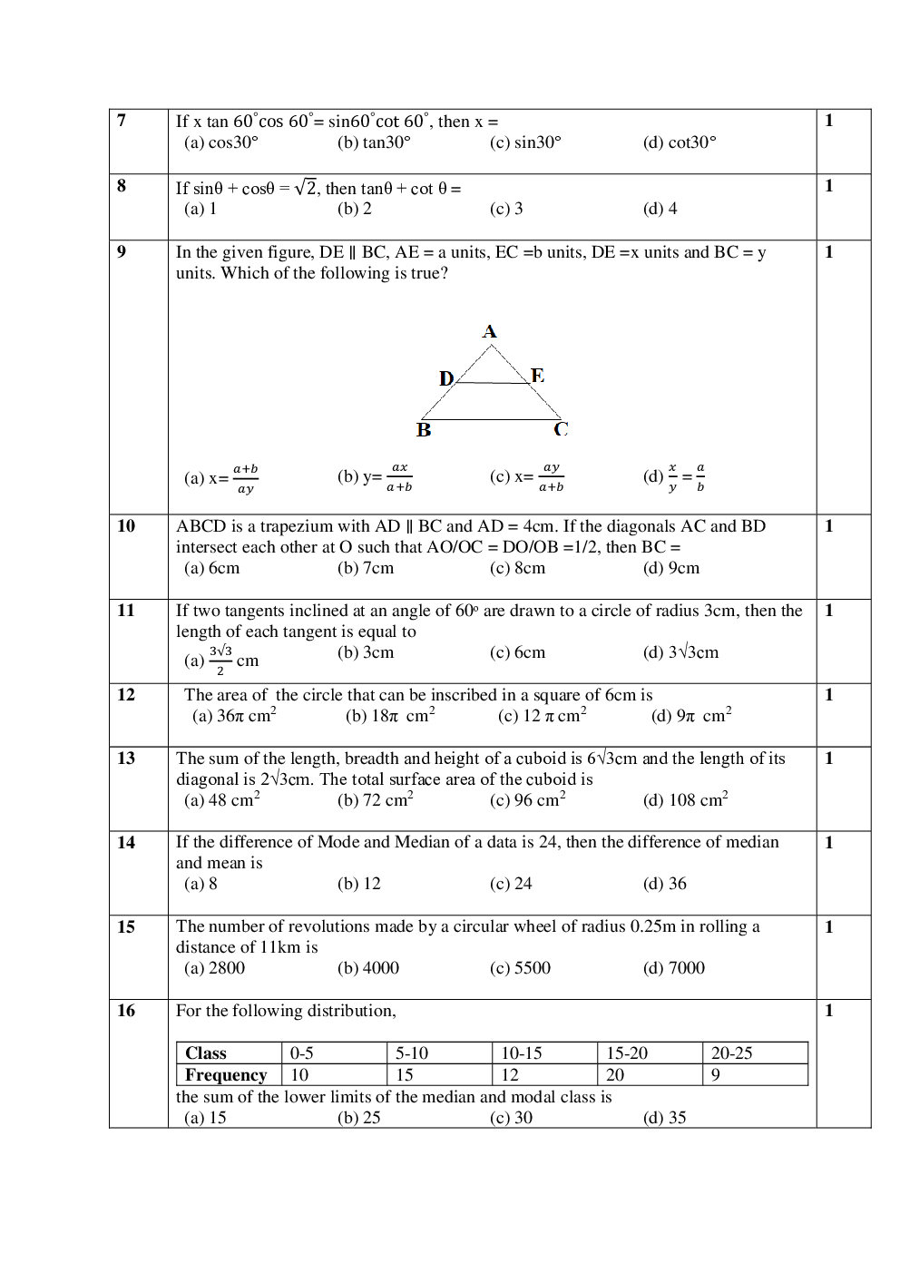 Class-10th 2024 Sample Papers Maths Standard - Page 3