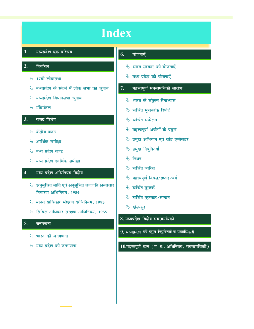 MP Ka Parichaya Question Papers 2024 - Page 2