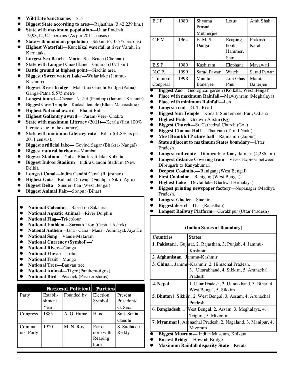 SSC MTS HawaldarStudy Material For General Awareness 2024 - Page 3