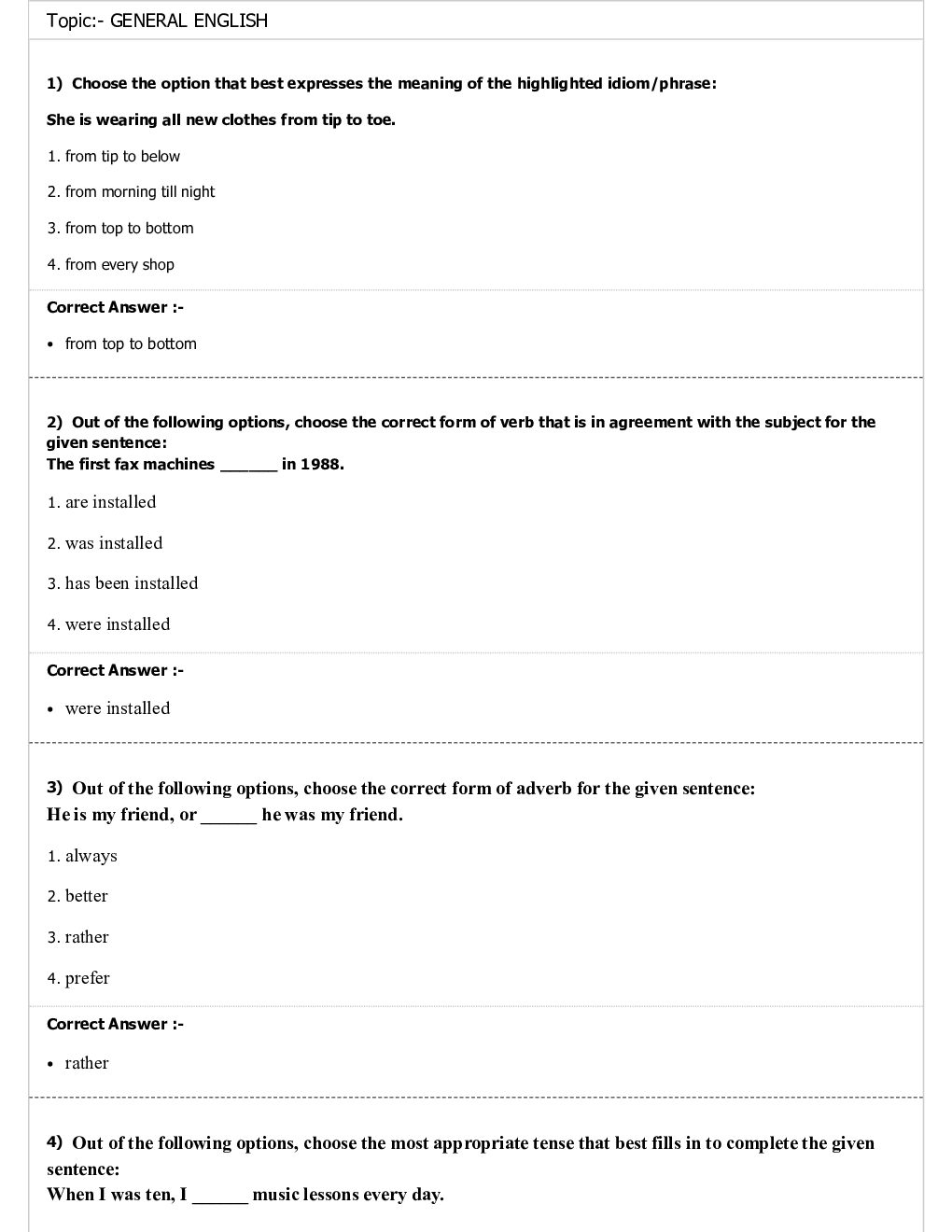 CTET MCQs History - Page 5