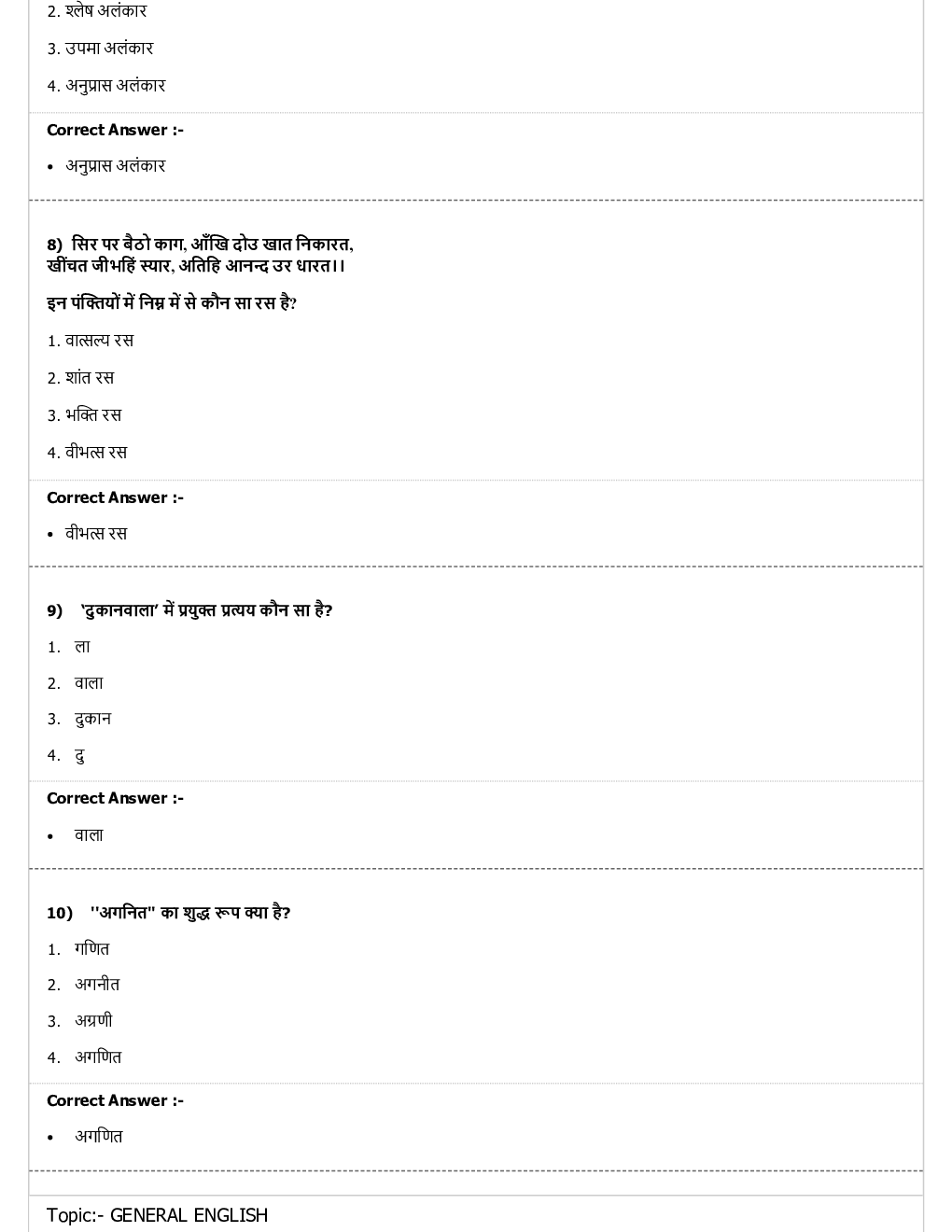 CTET MCQs Home Science - Page 4
