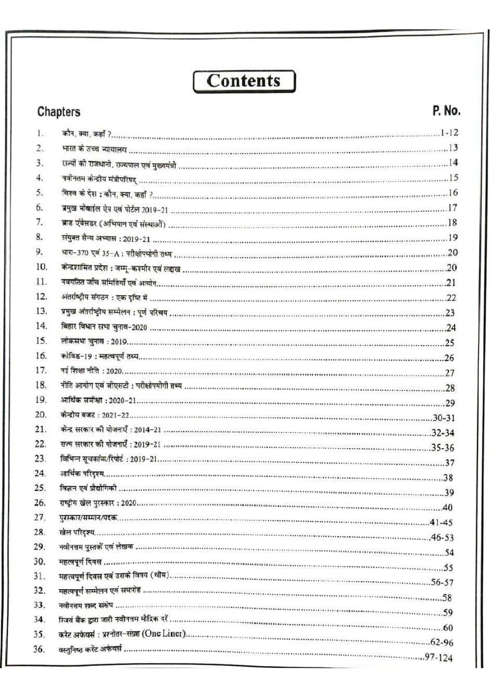MPPSC Assistant Professor Current Affairs - Page 2