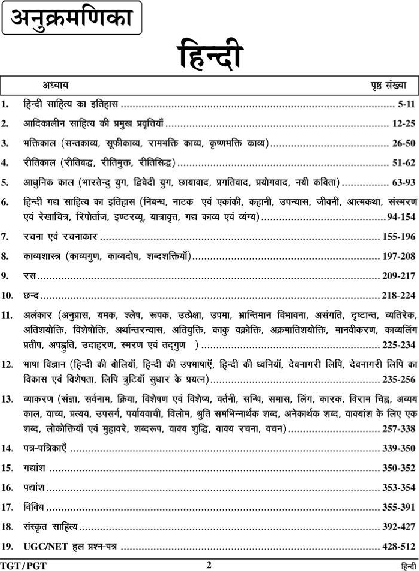 MPPSC Assistant Professor Hindi - Page 2
