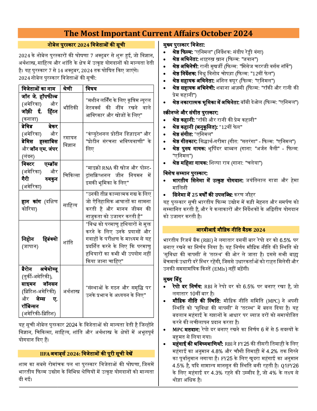 GK And Current Affairs November 2024 In Hindi - Page 2