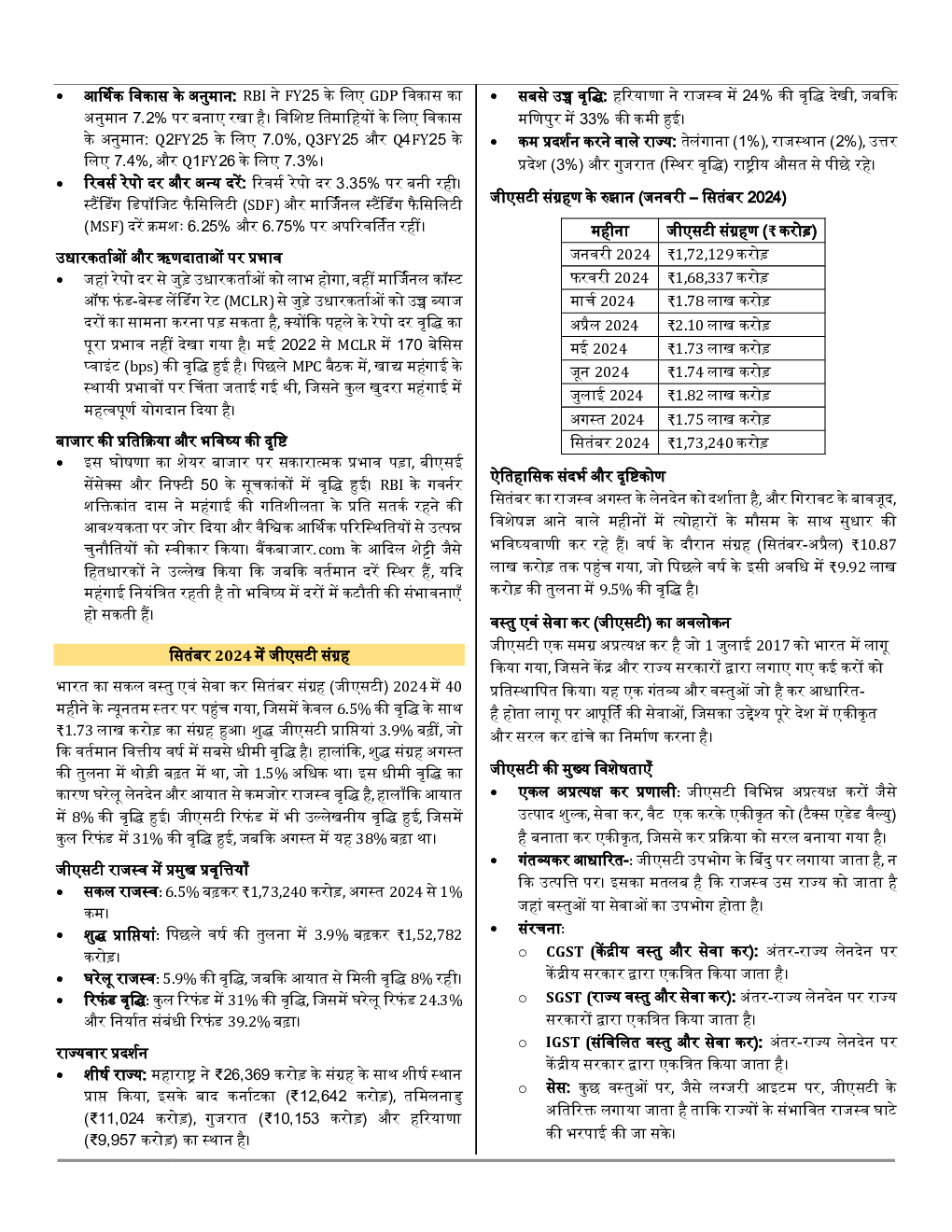 GK And Current Affairs November 2024 In Hindi - Page 3