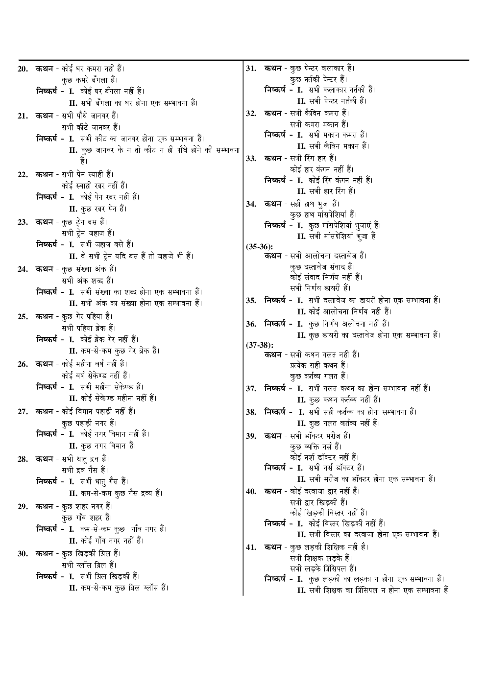MP Economics MCQs - Page 3
