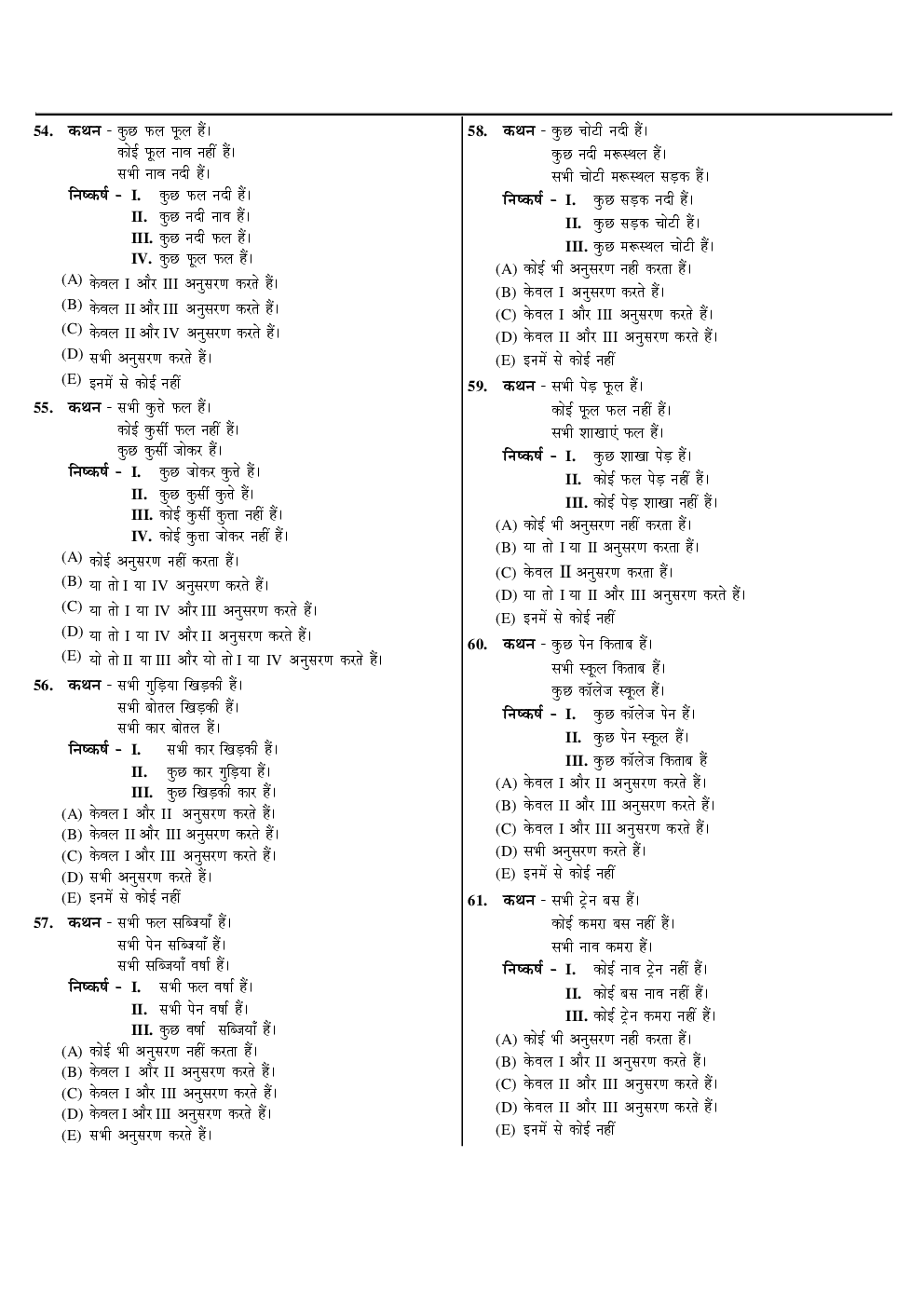 MP Economics MCQs - Page 5