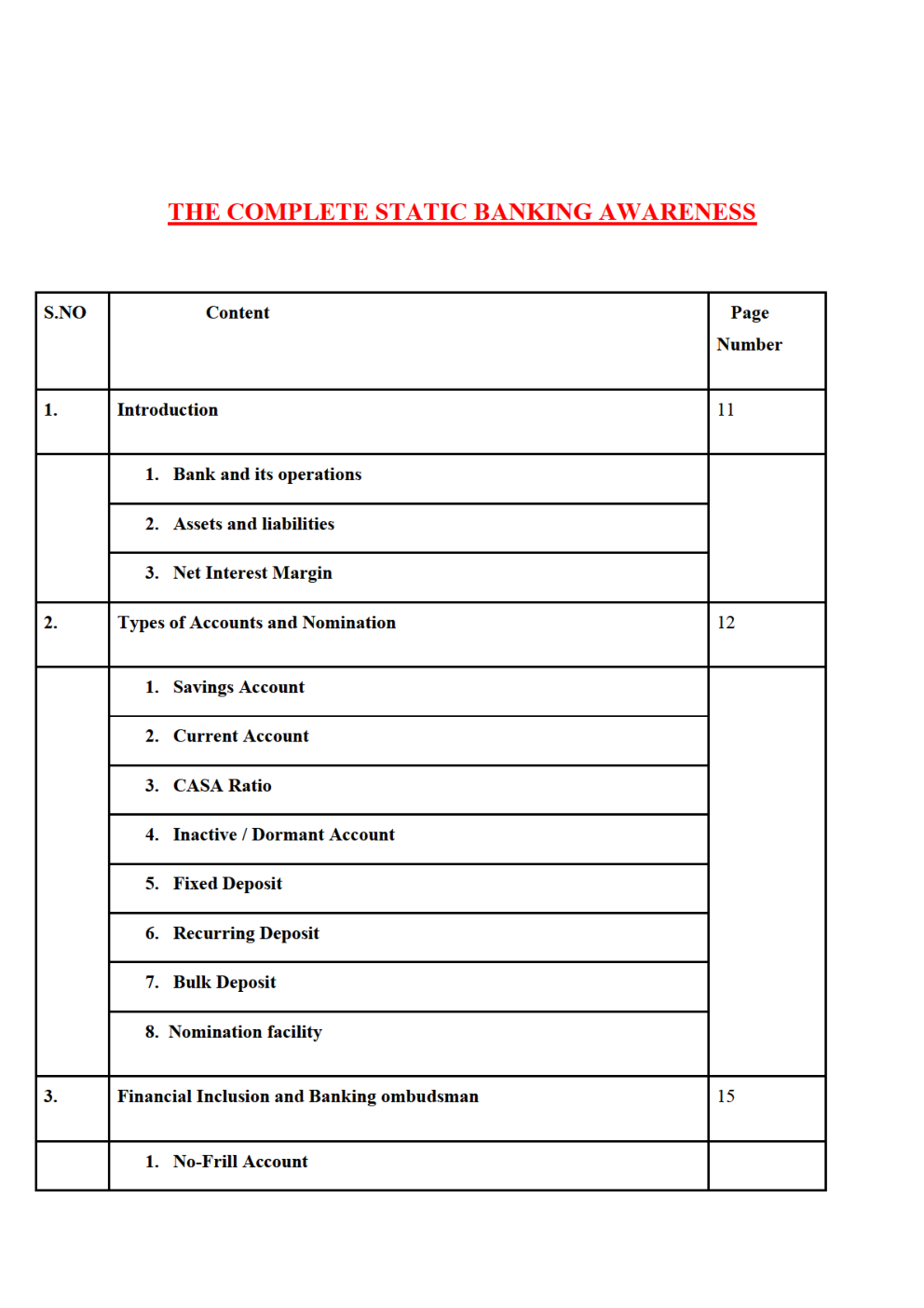 IBPS PO Banking Awareness Complete Notes And Tricks - Page 2