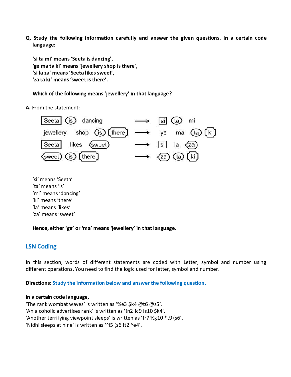 IBPS PO Reasoning Ability Complete Notes And Tricks - Page 5