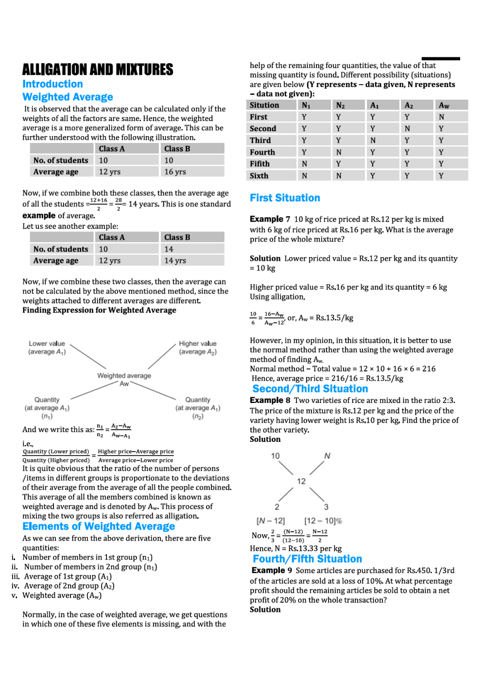 Simplified Practice Set Of Alligation And Mixtures For Railway Group D Exam - Page 2