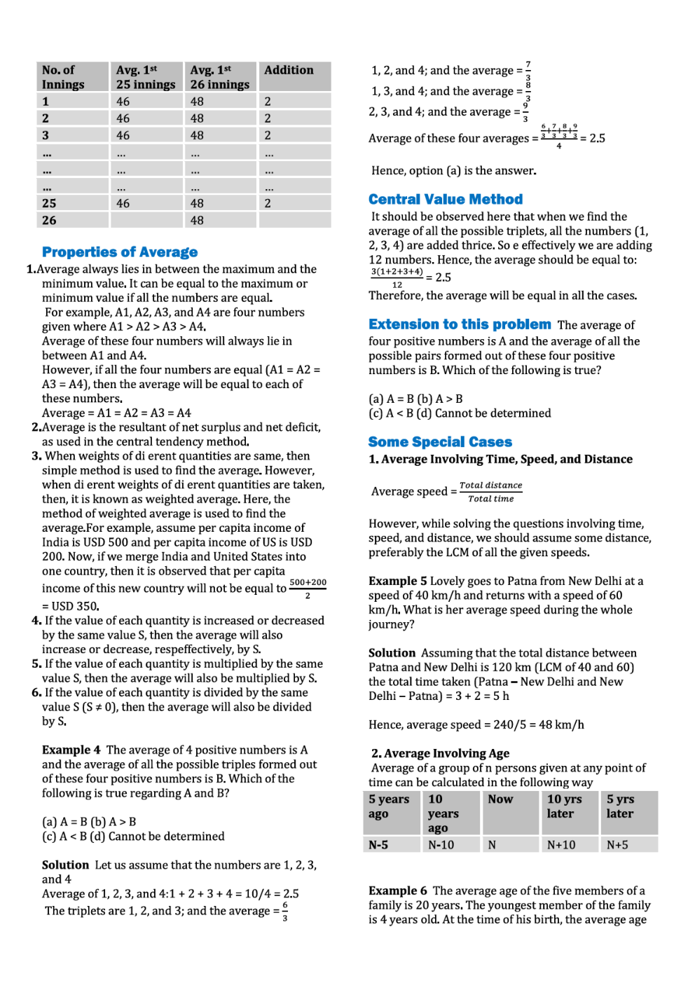 Smart Practice Of Average And Discount For Railway Group D Exam - Page 3