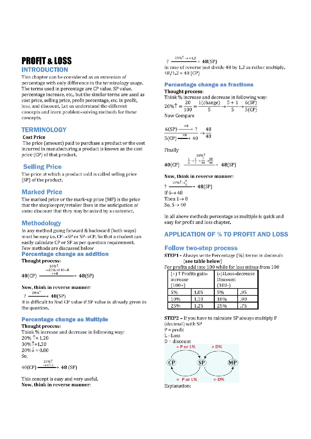 Ultimate Profit And Loss Practice Set For Railway Group D Exam - Page 2