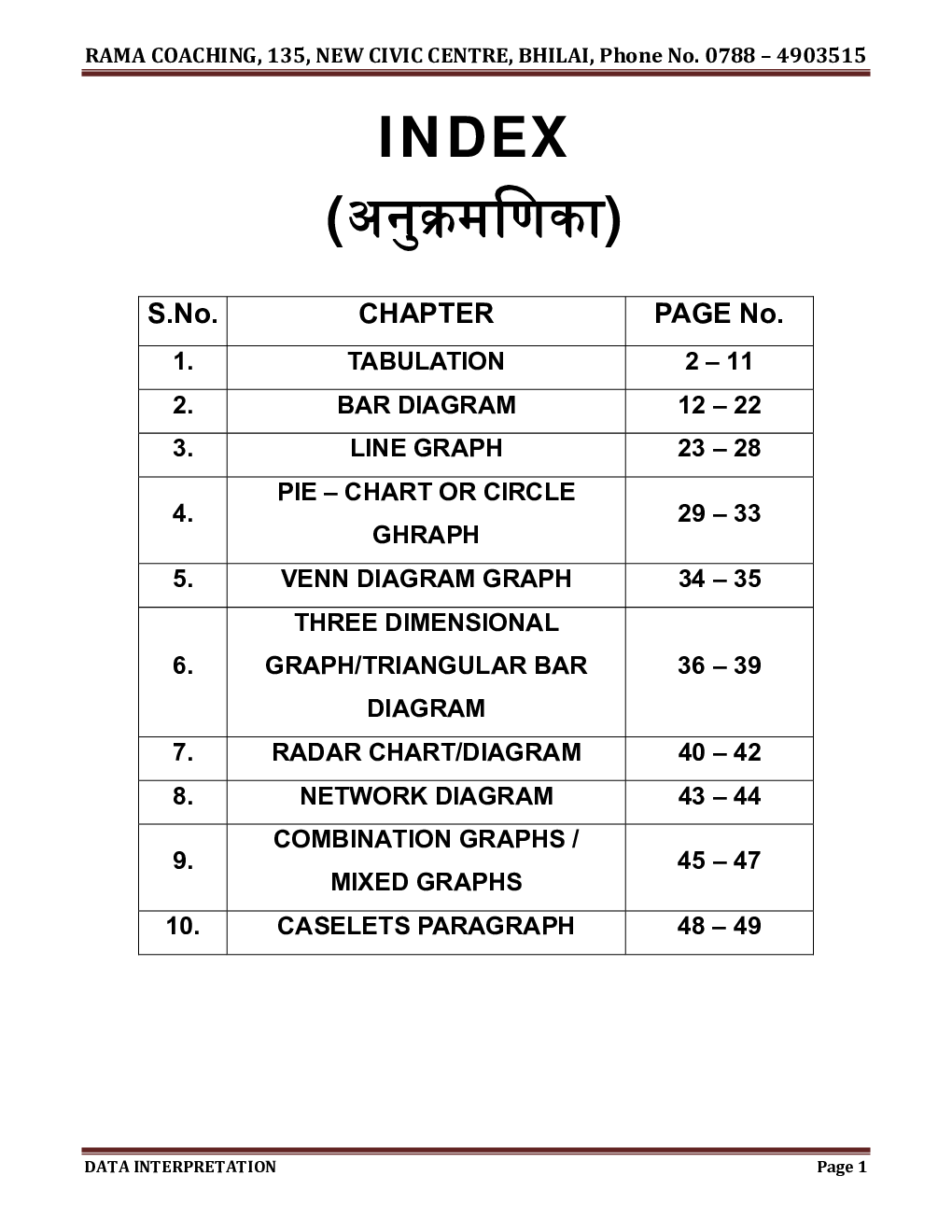 Data Interpretation (Rama Coaching) - Page 3