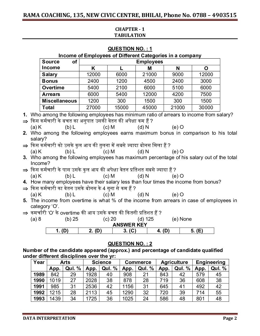 Data Interpretation (Rama Coaching) - Page 4