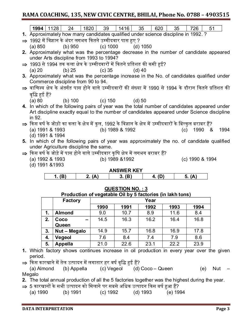 Data Interpretation (Rama Coaching) - Page 5
