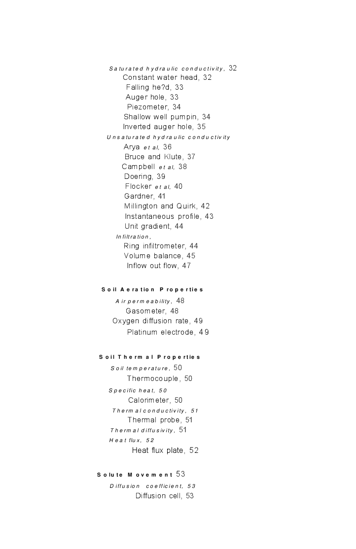Computer Programs Package for Soil Physics - Page 5