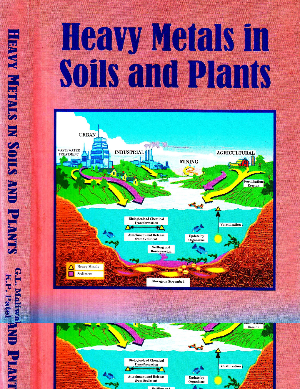 Heavy Metals in Soils and Plants - Page 1