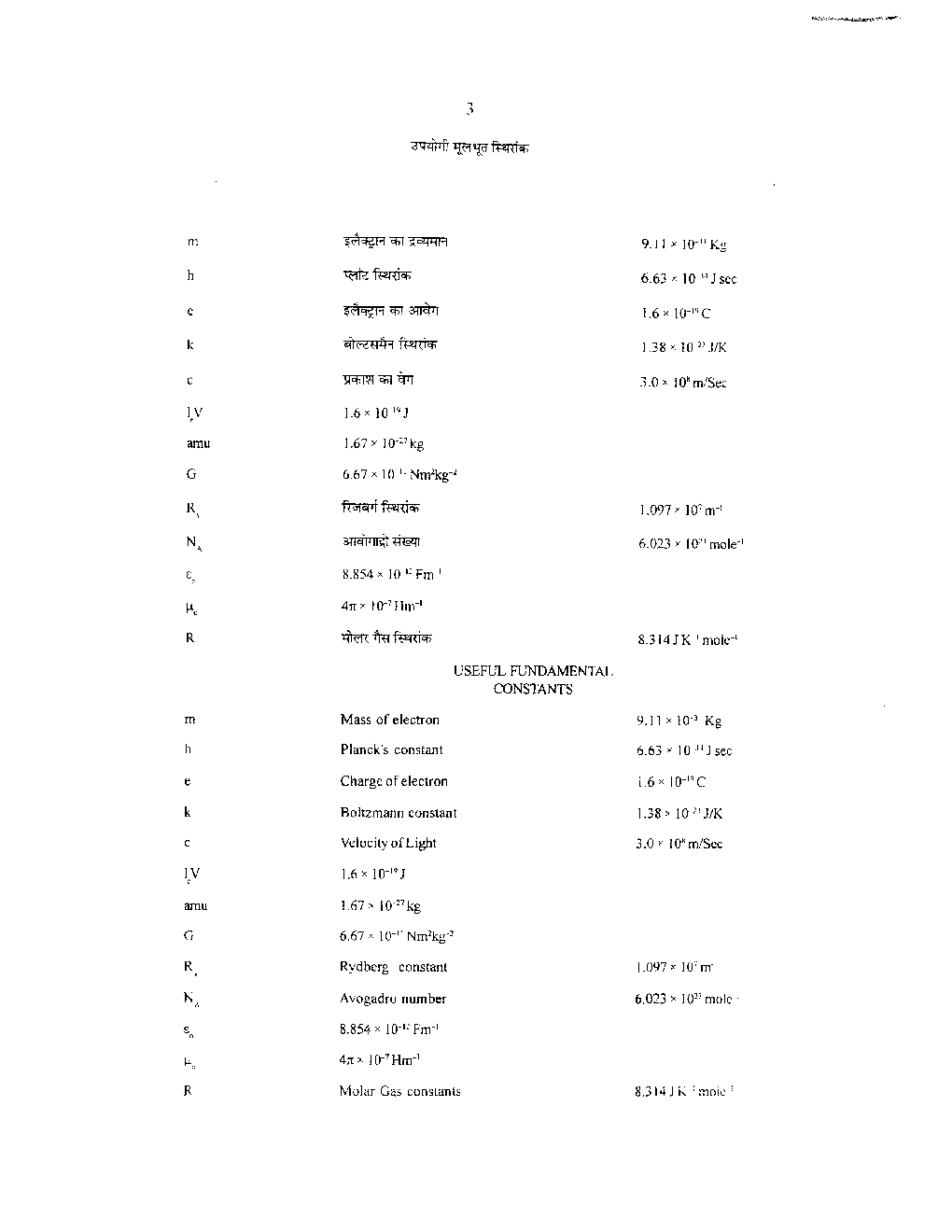 CSIR NET Previous Year 2012 And 2015 Solved Question Paper Chemical Science (Chemistry) Paper 2 - Page 4