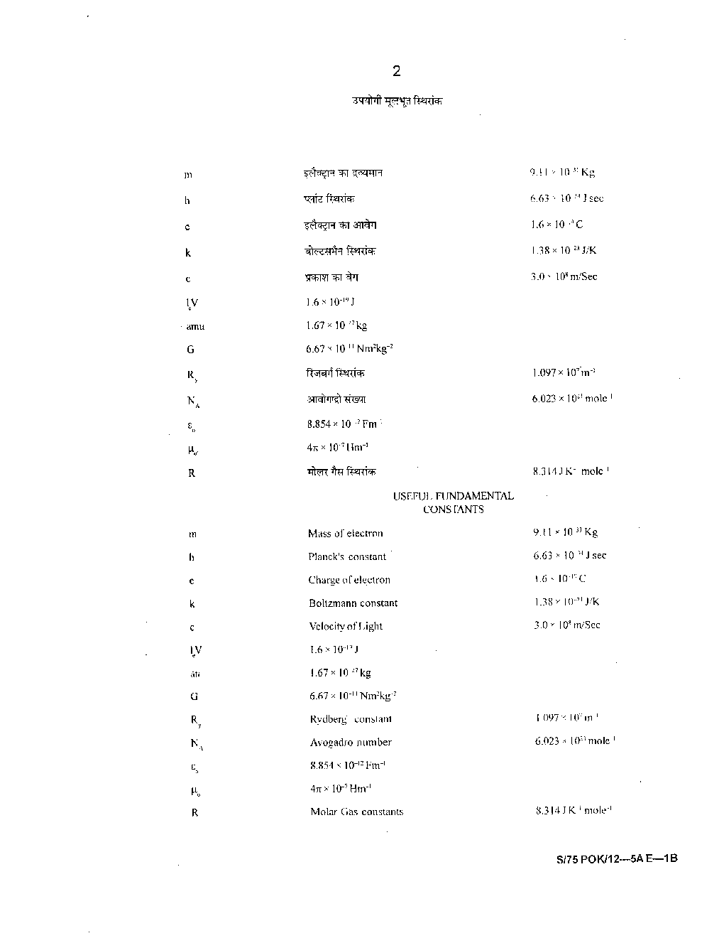 CSIR NET Previous Year 2012 And 2015 Solved Question Paper Physical Science (Physics) Paper 2 - Page 3