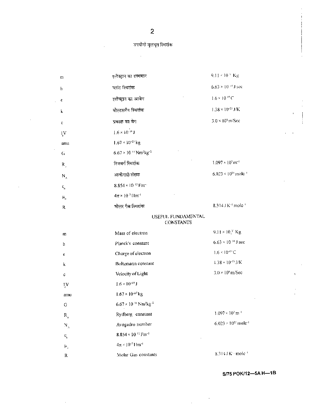 CSIR NET Previous Year 2012 And 2015 Solved Question Paper Physical Science (Physics) Paper 2 - Page 5