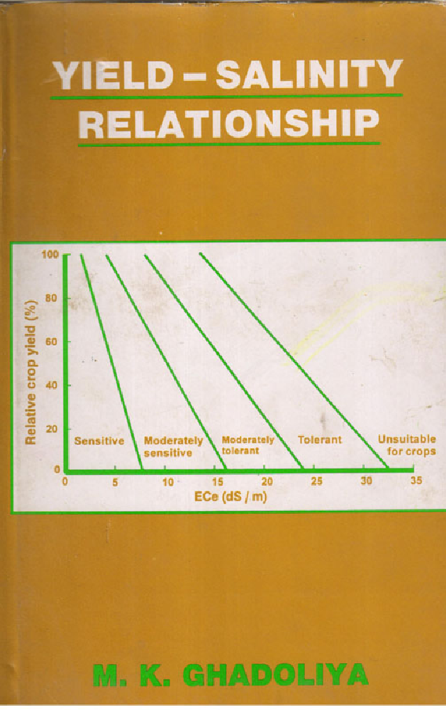 Yield Salinity Relationship - Page 1