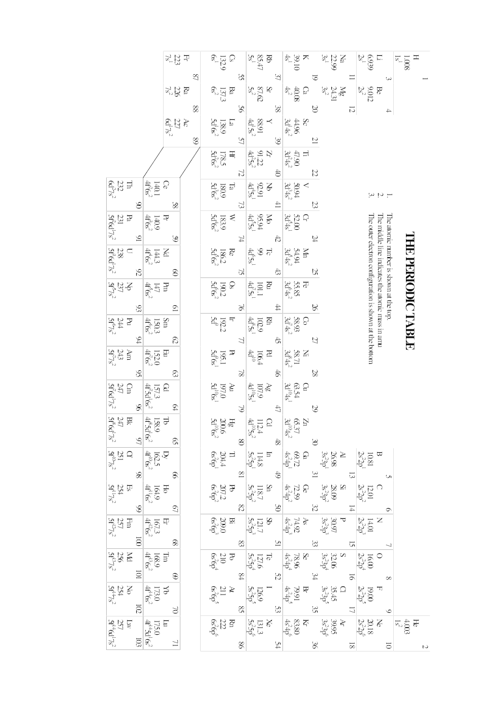 Download Materials Science and Engineering A First Course by RAGHAVAN