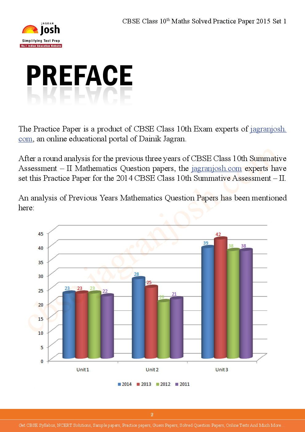 CBSE Class 10th Solved Mathematics Practice Paper 2015 Set-I (Fully Solved) - Page 2