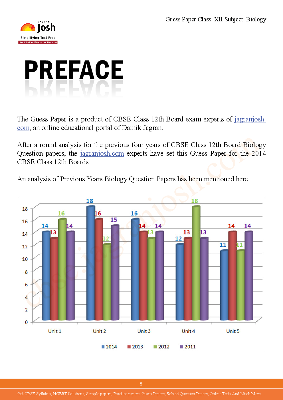 CBSE Class 12th Solved Biology Guess Paper 2015 - Page 2