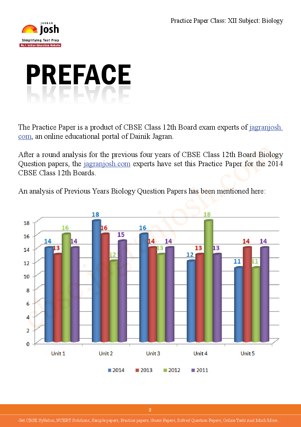 CBSE Class 12th Solved Biology Practice Paper 2015 - Page 2