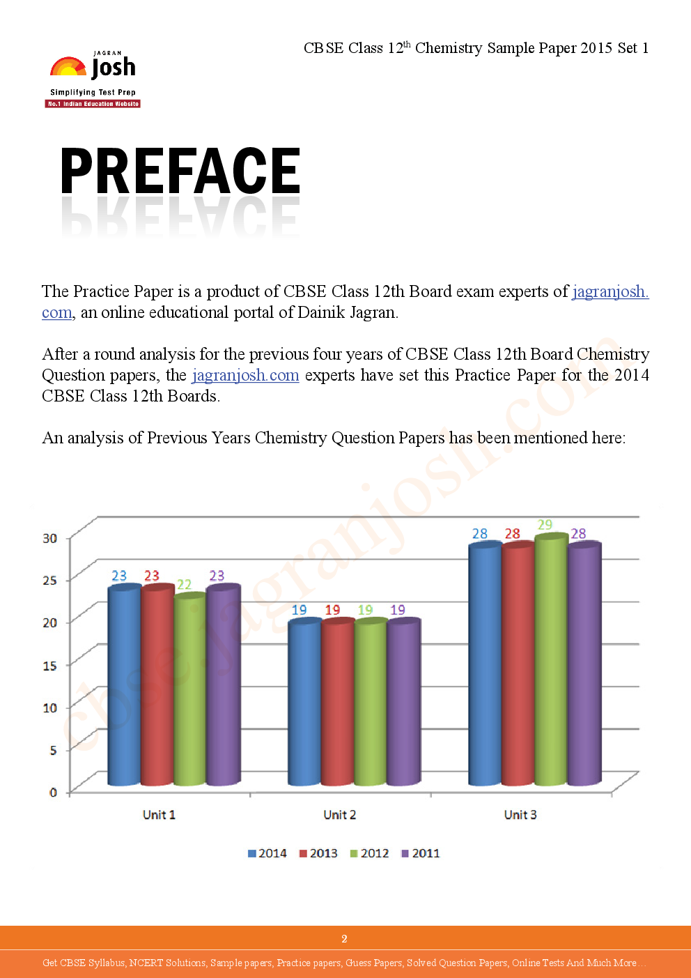CBSE Class 12th Solved Chemistry Practice Paper 2015 (Set-I) - Page 2