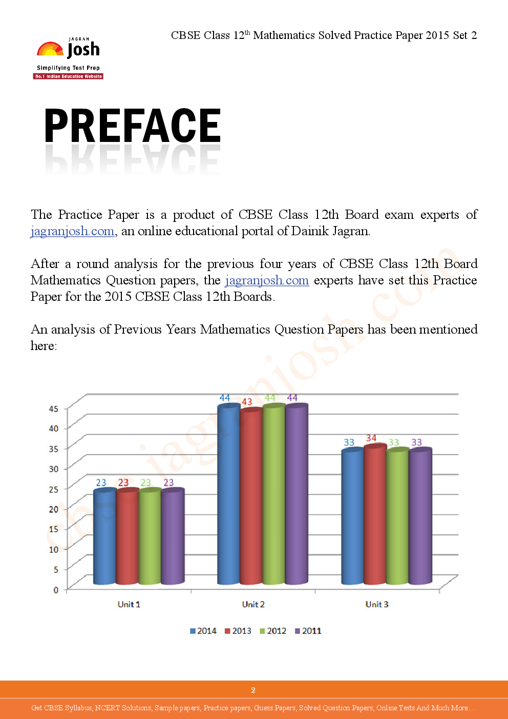 CBSE Class 12th Solved Mathematics Practice Paper 2015 (Set-II) - Page 2