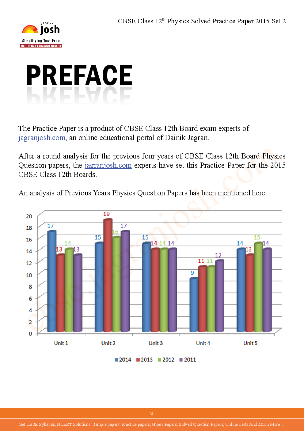 CBSE Class 12th Solved Physics Practice Paper 2015 (Set-II) - Page 2