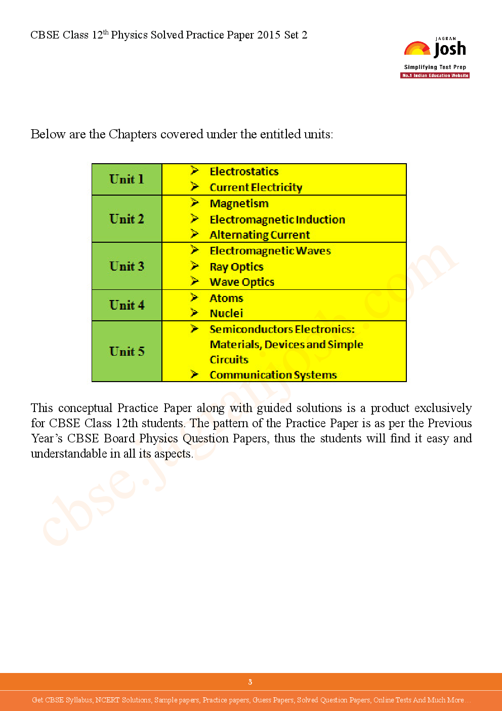CBSE Class 12th Solved Physics Practice Paper 2015 (Set-II) - Page 3