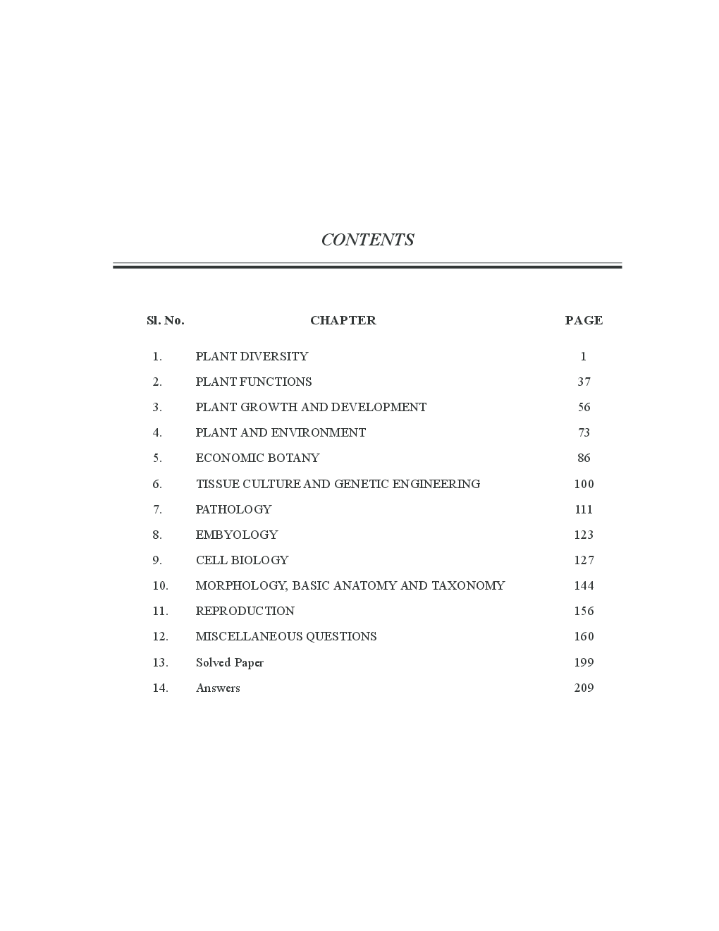 Botany Objective Type - Page 5