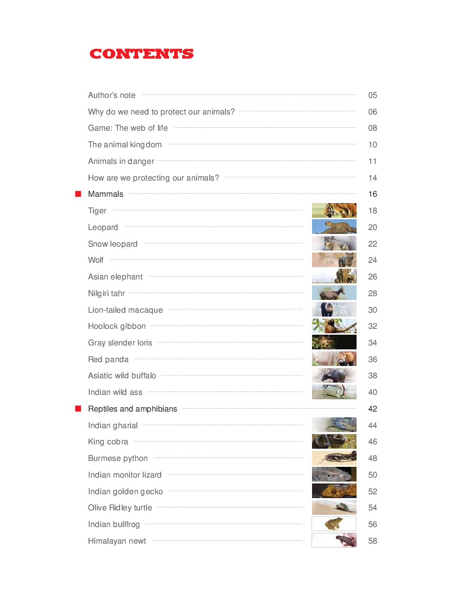 Protected Animals of India - Page 4