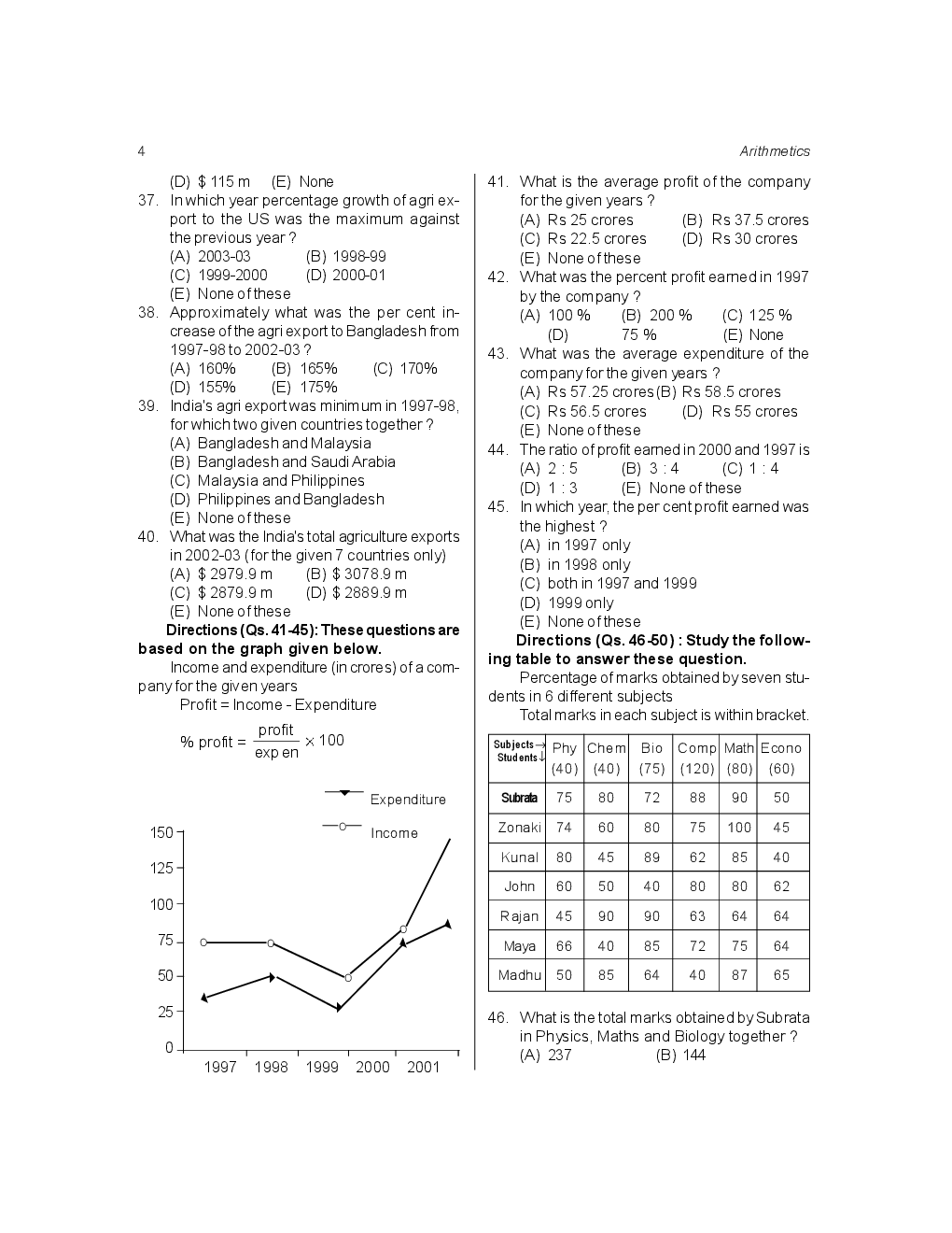 Arithmetic Questions Bank With Detailed Solution For SSC And Railway Exam - Page 5