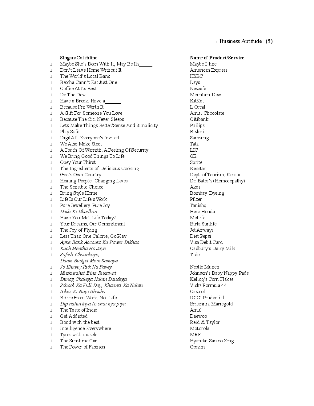 Business Aptitude/Awareness For All Management Exam - Page 5