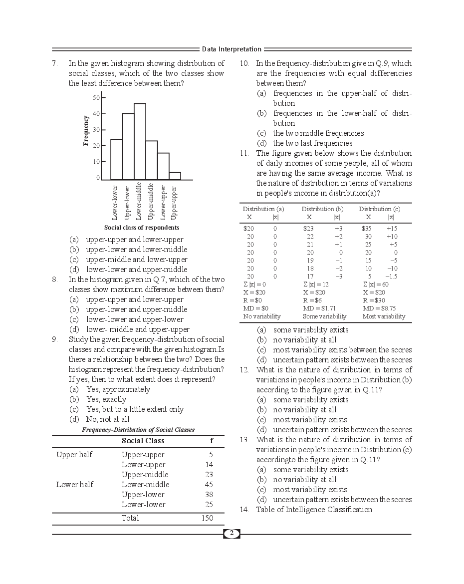 Data Interpretation For SBI PO - Page 3