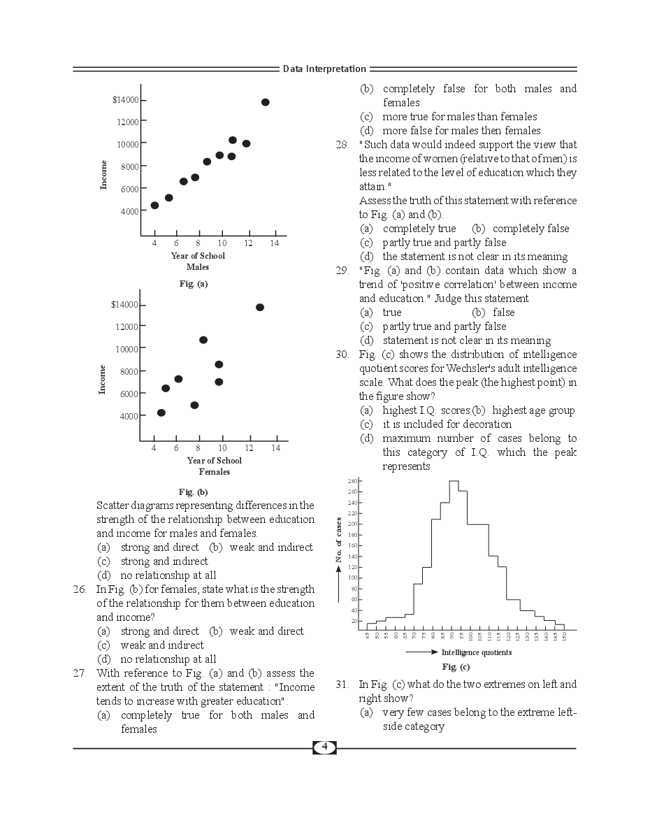 Data Interpretation For SBI PO - Page 5