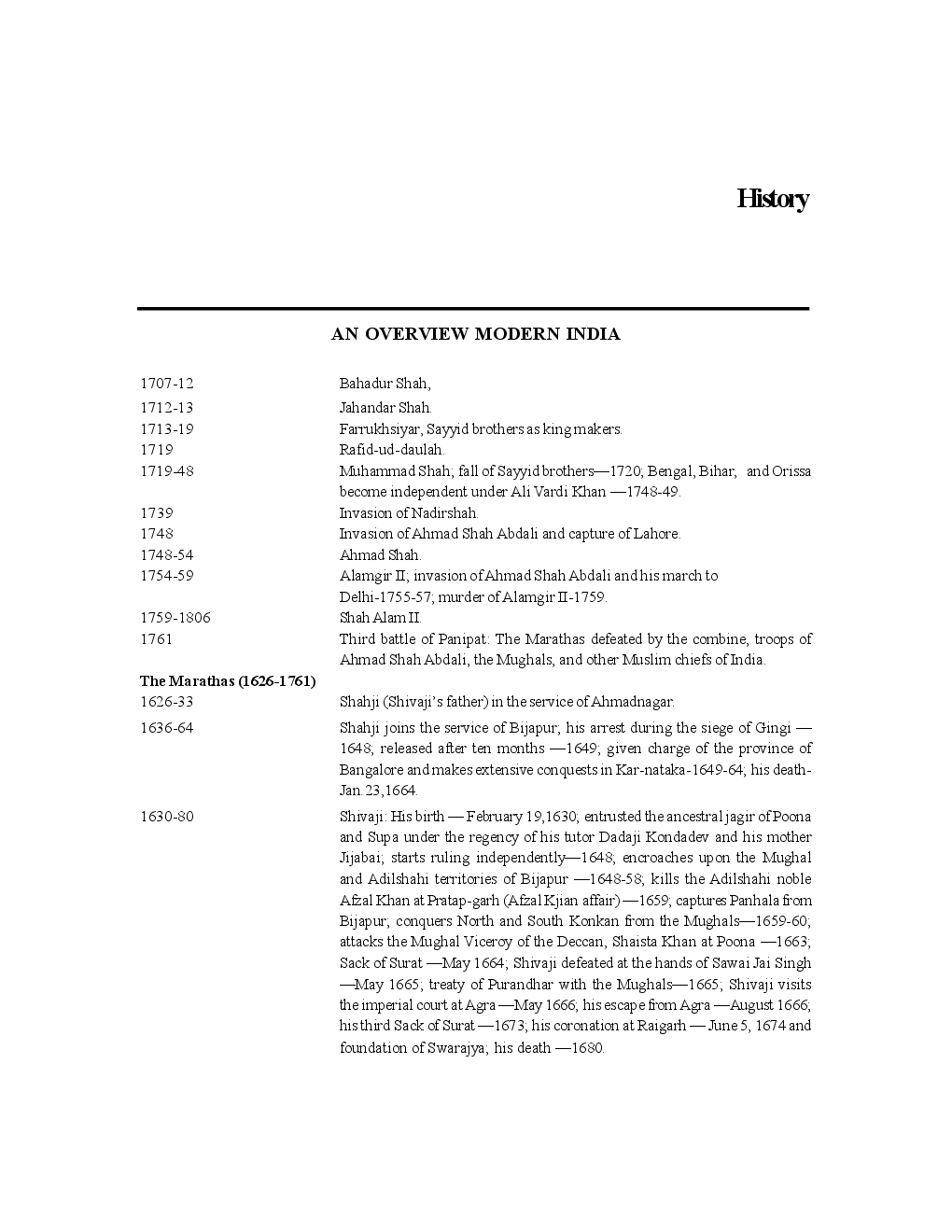 General Awareness For Hotel Management, BBA, NIFT And Other Various Competitive Exam - Page 4