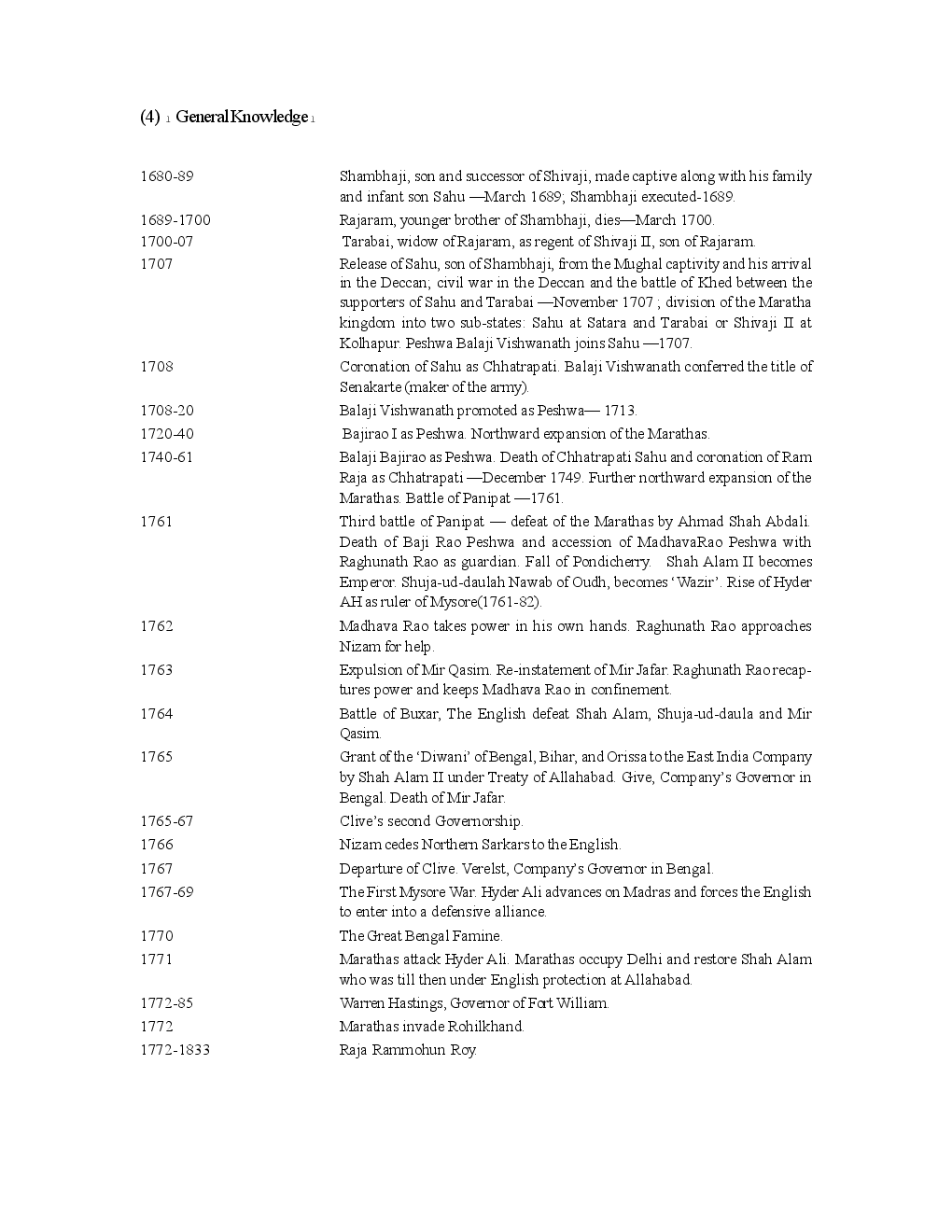 General Awareness For Hotel Management, BBA, NIFT And Other Various Competitive Exam - Page 5