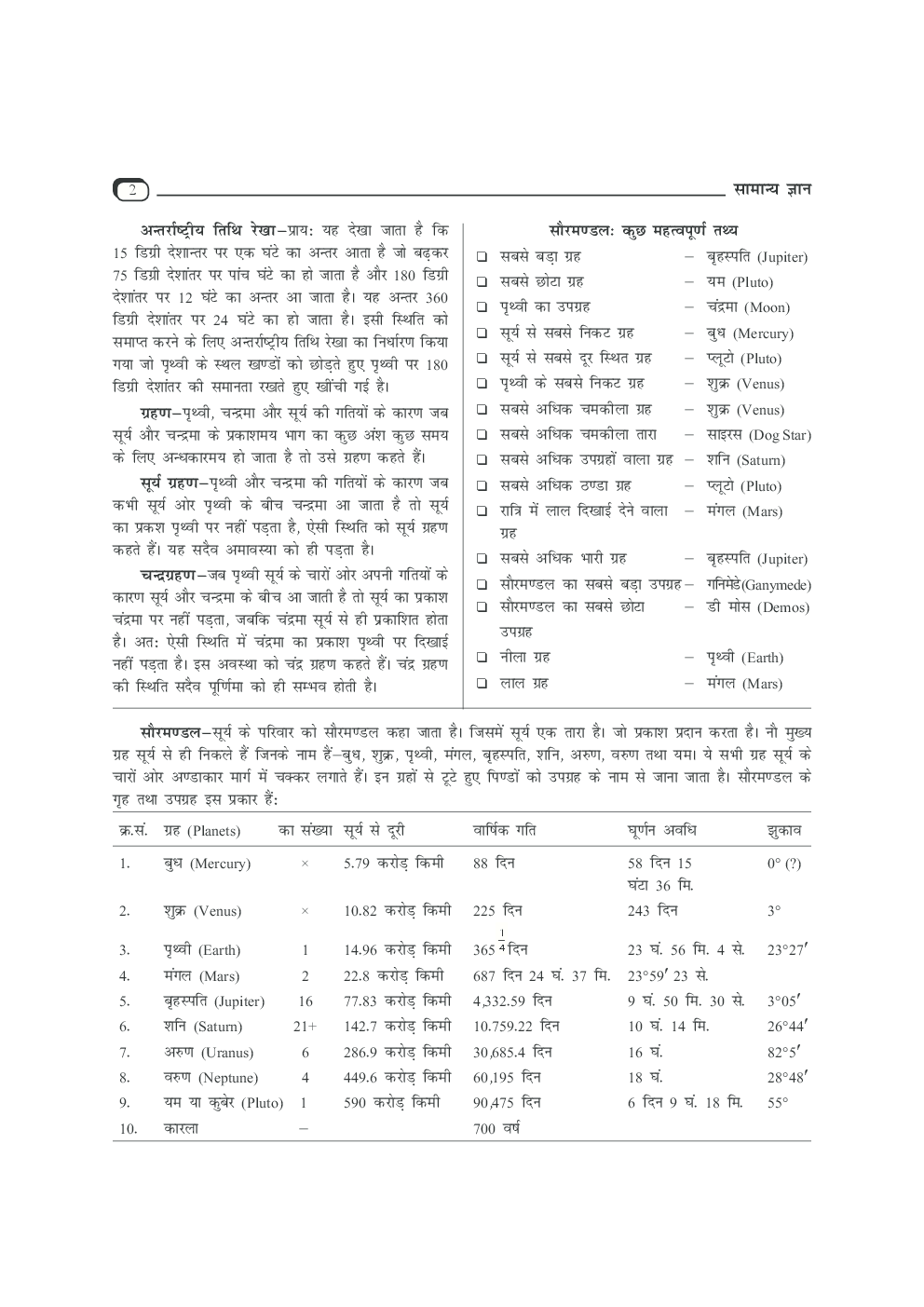 Samanya Gyan Vividh Tathya For SSC And Railway - Page 3