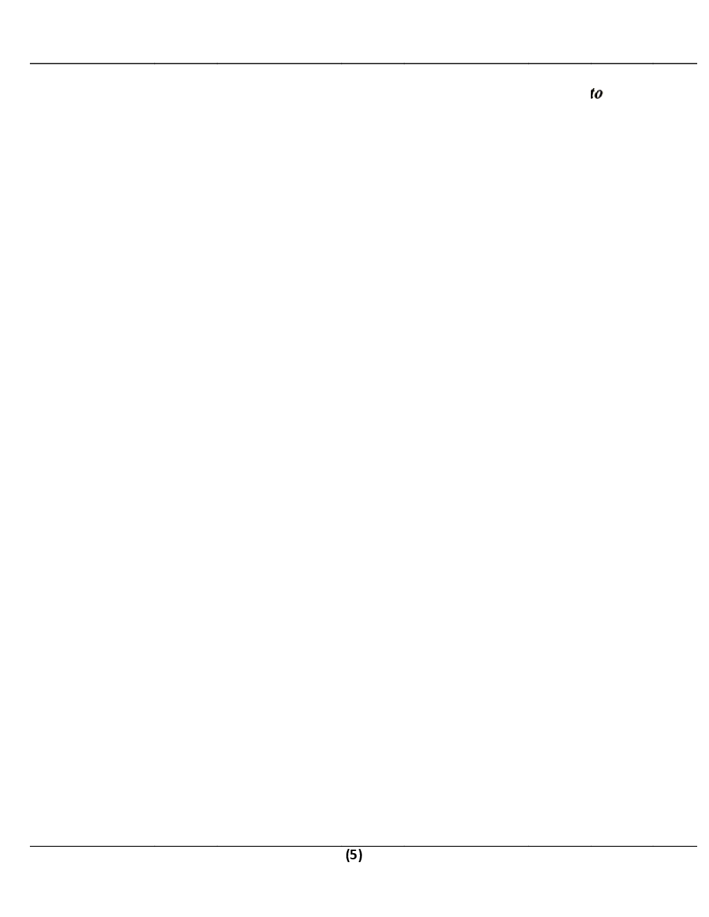 VTU BE Mechanical Engineering 5th Sem Turbo Machinery - Page 5