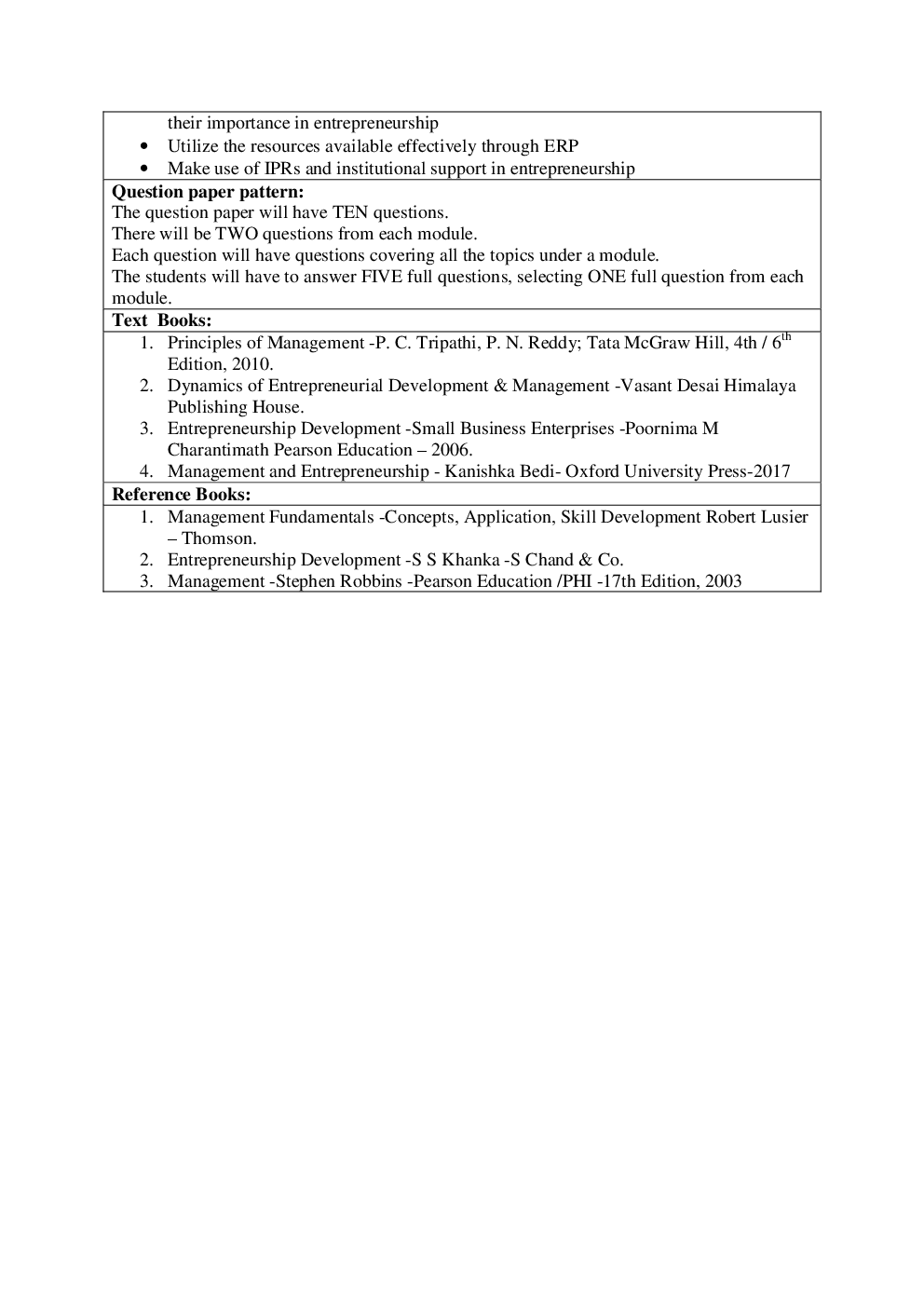 VTU Syllabus 5th Sem Computer Science  - Page 3