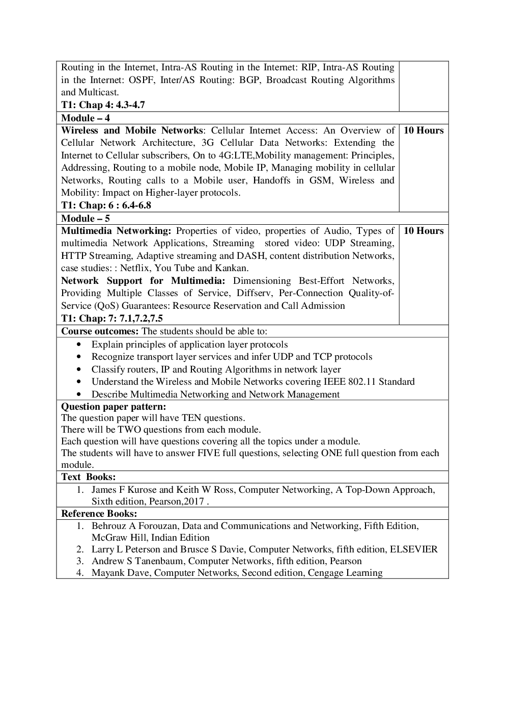 VTU Syllabus 5th Sem Computer Science  - Page 5